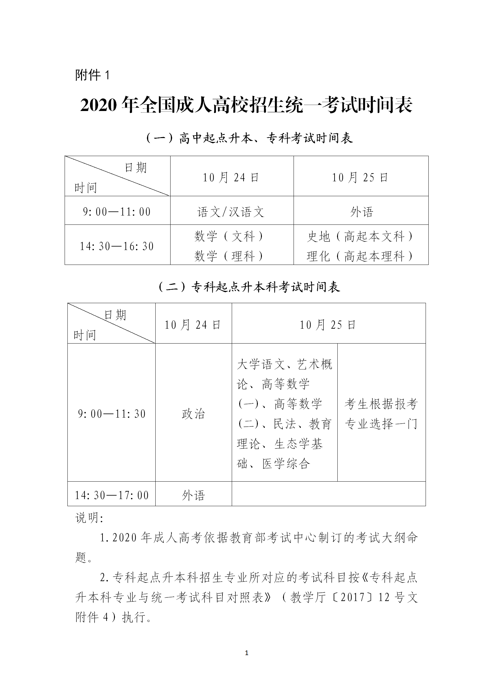 2020年全国成人高考考试时间表！